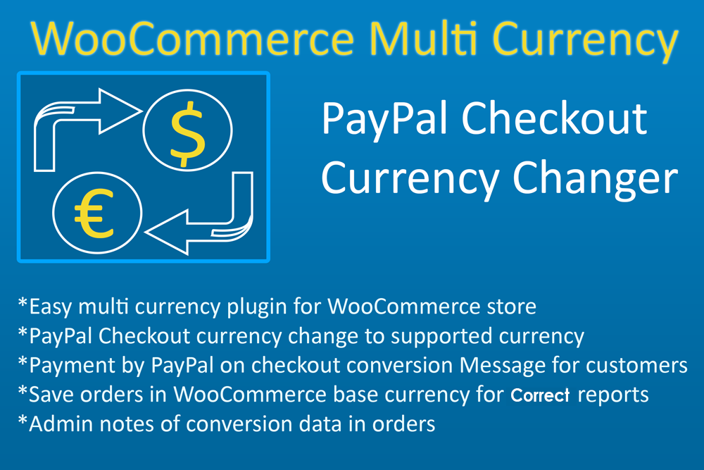WCMC Multi Currency Plugin For WordPress WooCommerce WordPress Plugin