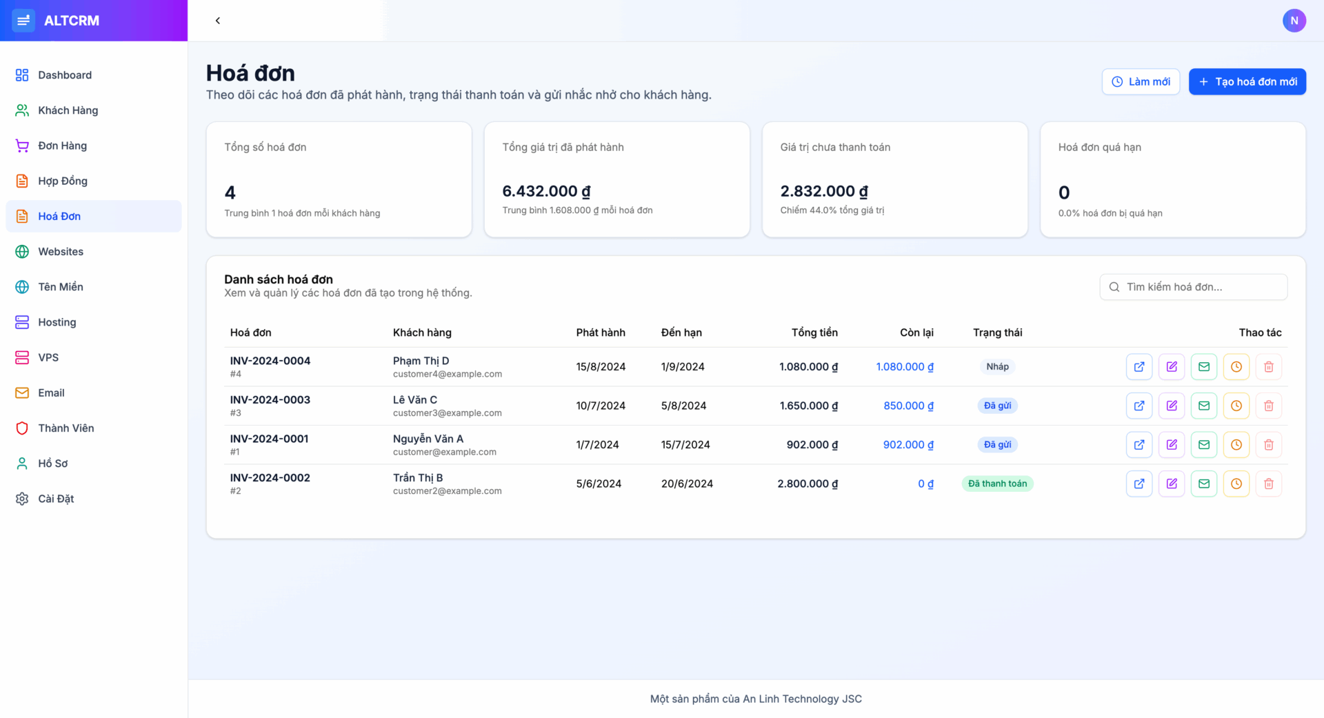 WSCRM - Giải pháp CRM toàn diện dành cho dịch vụ thiết kế website trọn gói - Ảnh 9